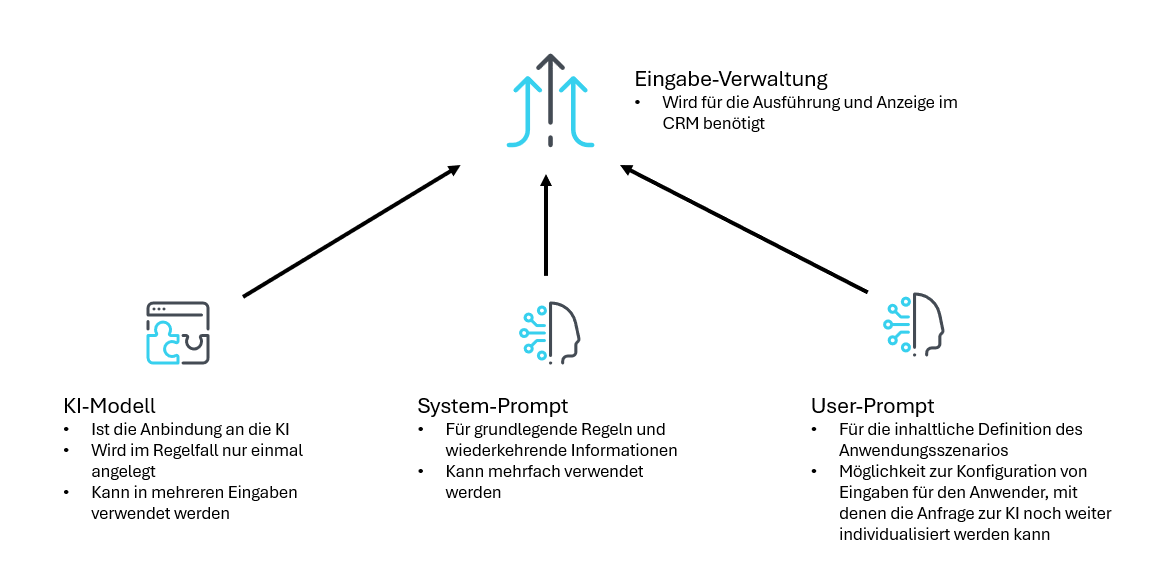 image-20241209-163303.png