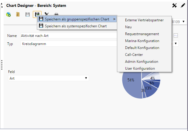 Interaktive Charts8Gruppe.png