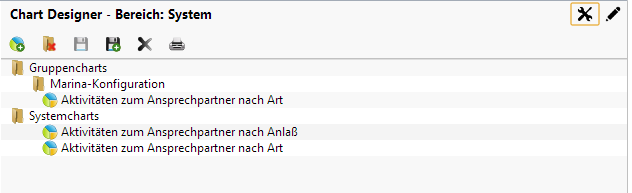AdminChartView.png