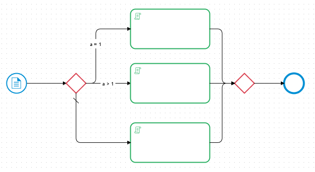BPMN_Model_Gateways.png