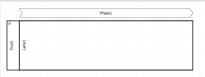 BPMN_PoolLane.png