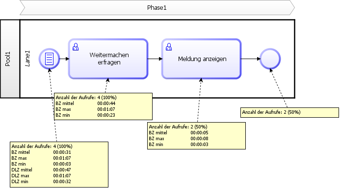 4-Auswertungen_Graphanalyse.png