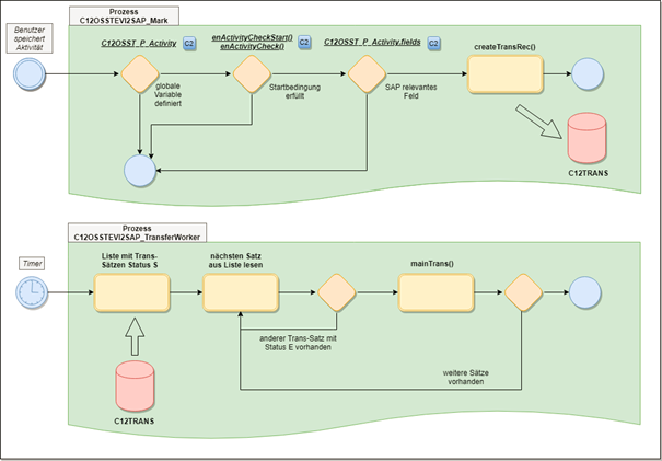 image2022-1-26_13-13-56.png
