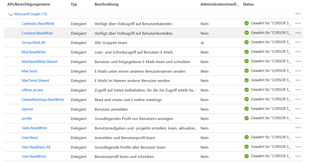 MsgGraphBerechtigungen (002)-20260916-041342.png