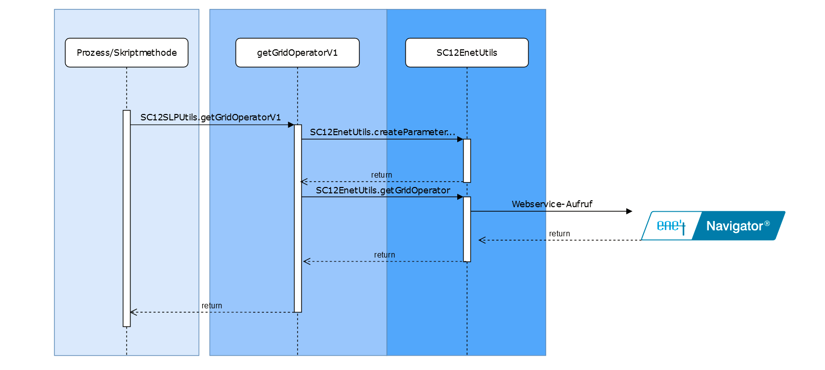 image2022-1-20_14-11-40.png