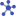 shared.icons.16x16.RelationGraph.png