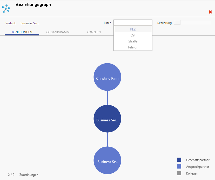 Beziehungsgraph.png