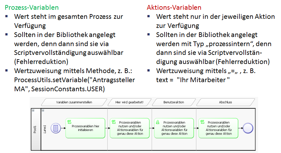 VariablenDetails.png