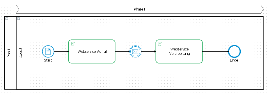 CRM_166_process.png