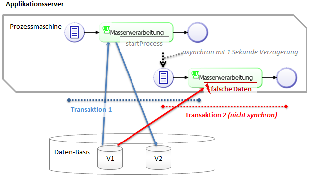 CRM-1090_Sequence8.png