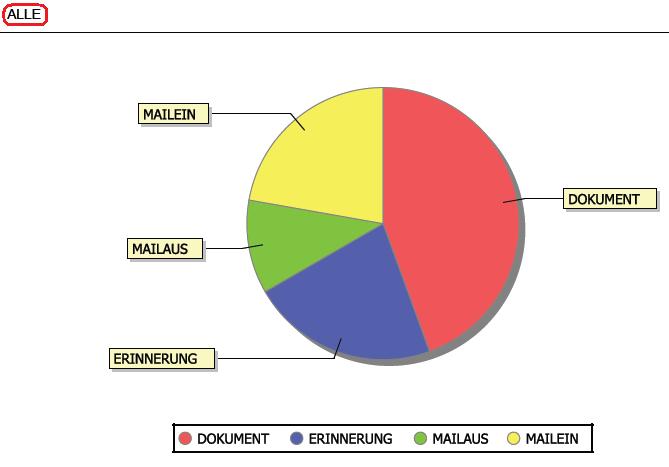 Report_-_Hyperlink_Diagramm_Beispiel.jpg