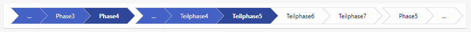 bpmPhasen.PNG