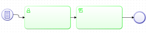 process.png