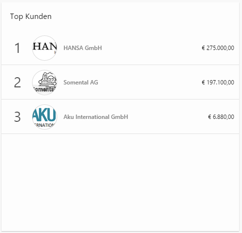 TopKunden.png